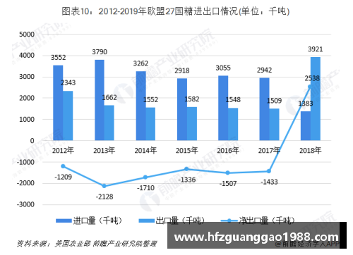 乐冠体育官网球员退步率分析：影响因素与未来趋势 - 副本