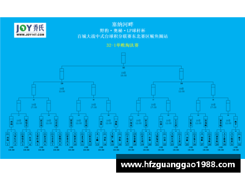 乐冠体育官网森林狼击败快船，逆转乾坤：一场激情四溢的对决 - 副本