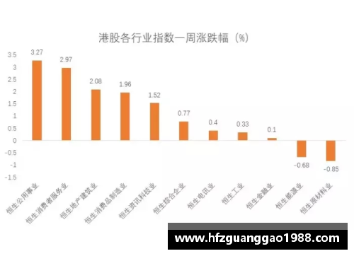 乐冠体育官网安谋(ARM.US)季度收入创新高，为何盘后大跌近7%_ - 副本